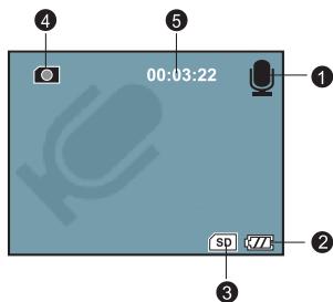 FERRANIA SD-V501 - Mode d'enregistrement audio - 1