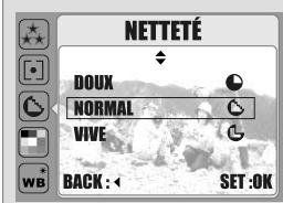 FERRANIA SOLARIS DIGITAL 511 - Utilisation de la netteté - 1