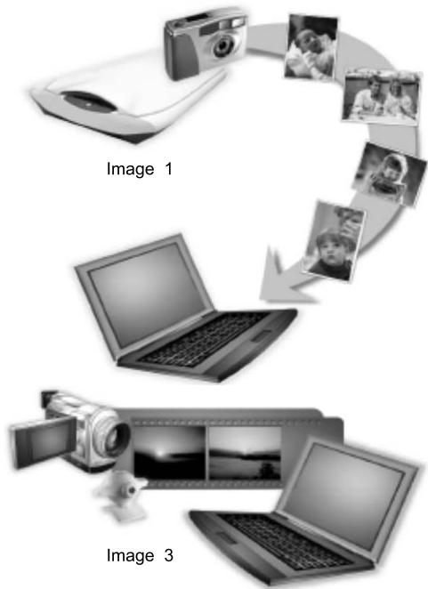 FERRANIA SOLARIS DIGITAL 511 - Capturer et couper la vidéo - 1