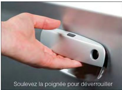 DODGE CHARGER - Pour déverrouiller la portière à partir du côte conducteur ou du côte passager : - 1