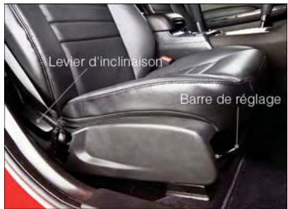 DODGE CHARGER - Levier d'inclinaison - 1