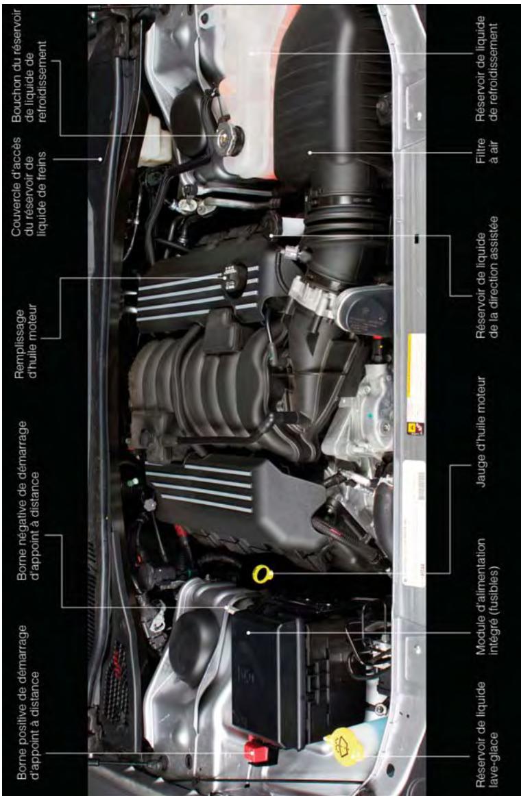 DODGE CHARGER - ENTRETIEN DE VOTRE VEHICULE - 1
