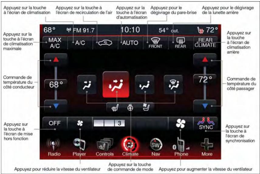 DODGE CHARGER - SYSTÉME DE CHAUFFAGE-CLIMATISATION - 2