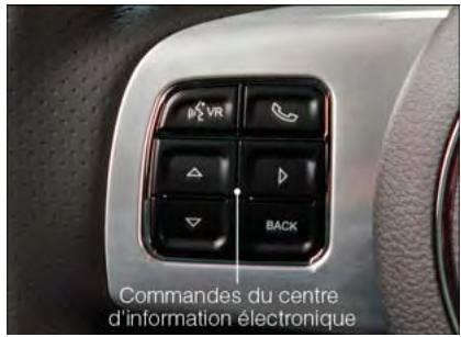 DODGE CHARGER - Centre d'information électronique - 2