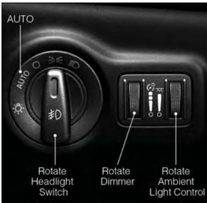 DODGE CHARGER - Phares automatiques, feu de stationnement et phares - 1