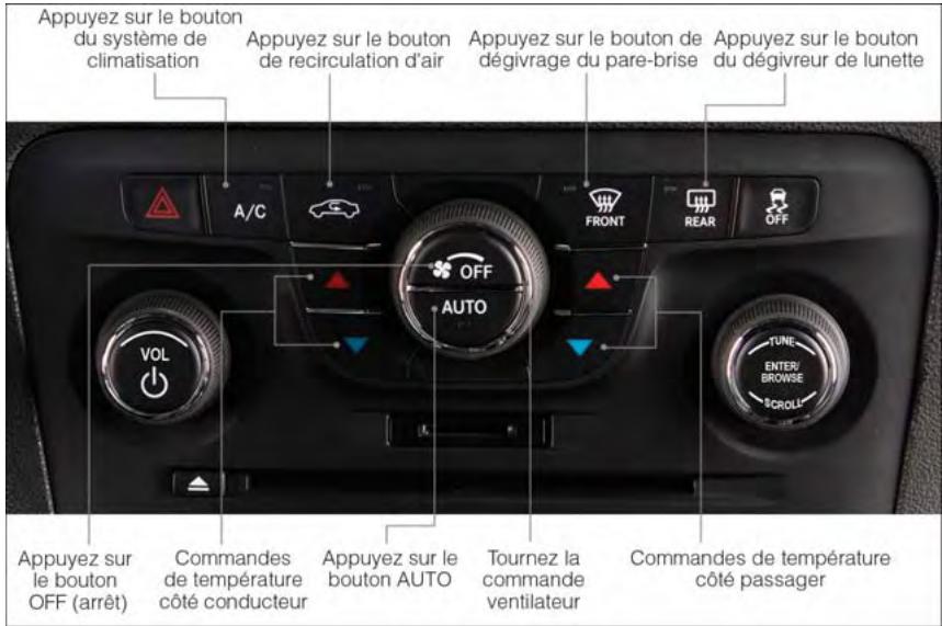 DODGE CHARGER - Boutons du système de chauffage-climatisation - 1