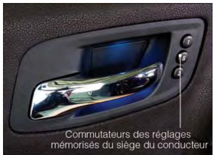 DODGE CHARGER - SIÉGES À MÉMOIRE - 1