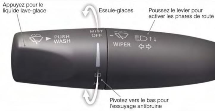 DODGE CHARGER - LEVIER DES CLIGNOTANTS, DES ESSUIE-GLACES, DU LAVE-GLACE ET DES FEUX DE ROUTE - 1
