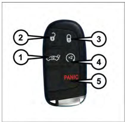 DODGE CHARGER - Verrouillage et déverrouillage des portières - 1