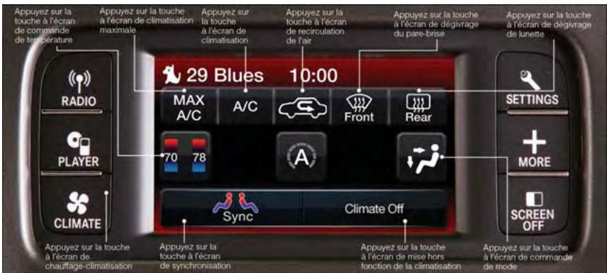 DODGE CHARGER - SYSTÉME DE CHAUFFAGE-CLIMATISATION - 1