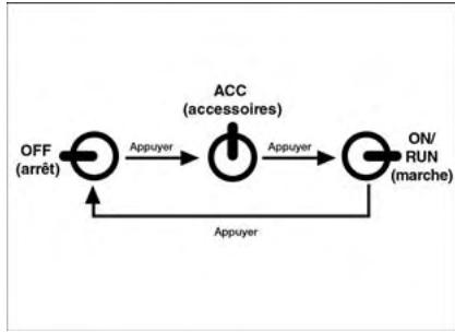DODGE CHARGER - NOTA: - 1