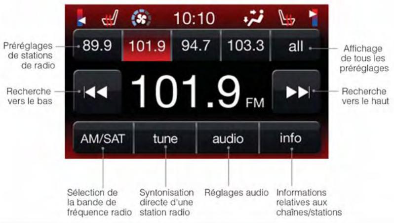 DODGE CHARGER - RADIO - 1
