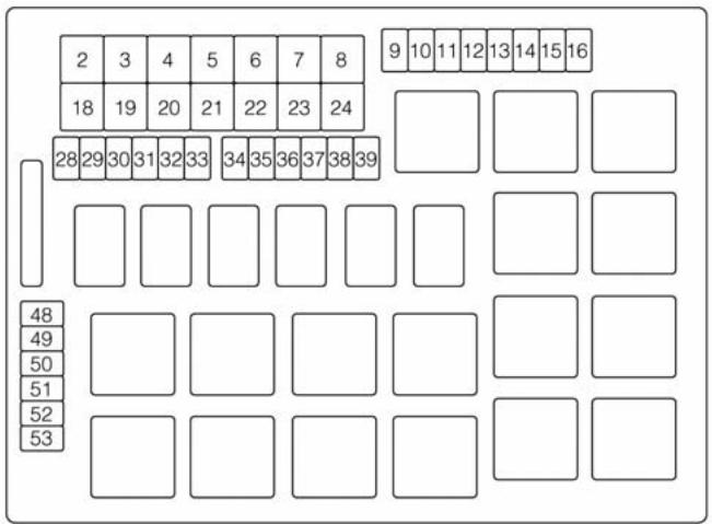 DODGE CHARGER - FUSIBLES - 1