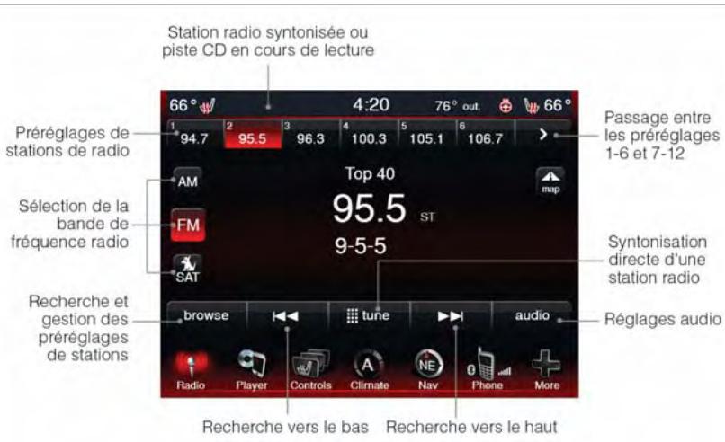 DODGE CHARGER - RADIO - 2