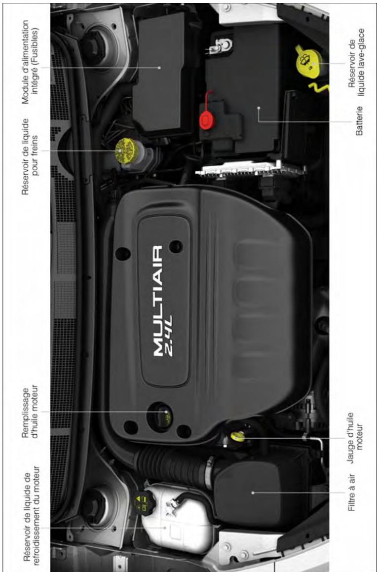 DODGE DART - ENTRETIEN DE VOTRE VEHICULE - 2