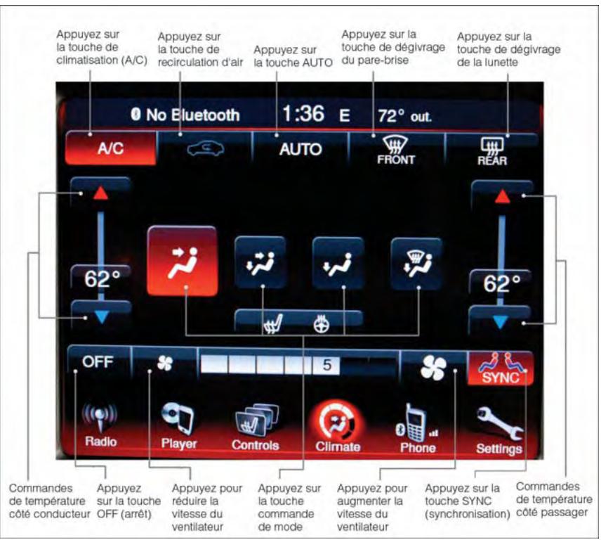 DODGE DART - COMMANDES DU SYSTEMÉ DE CHAUFFAGE-CLIMATISATION AUTOMATIQUE - SYSTEMÉ UconnectMD 8.4 - 1