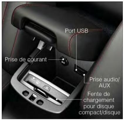 DODGE DART - Lecteur télécommandé CD/Disc - 1