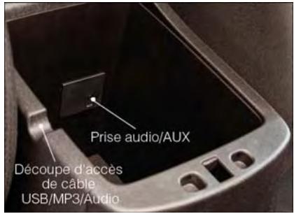 DODGE DART - Fonctionnement de la prise audio - 1