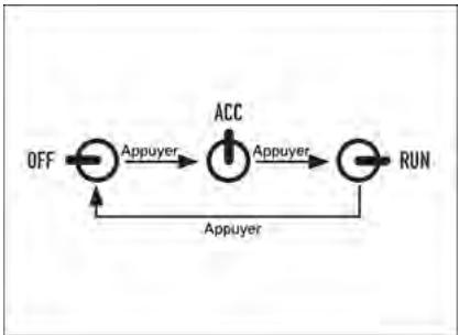 DODGE DART - NOTA : - 1