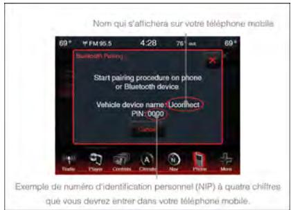 DODGE DART - Fin du processus de jumelage - 1