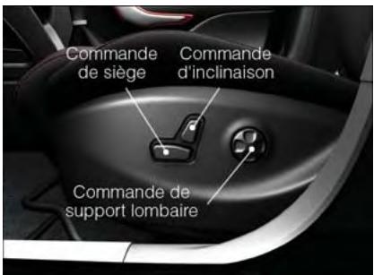 DODGE DART - Sièges à commande électriche - 1