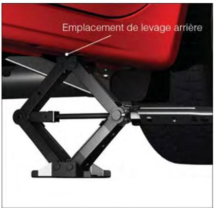 DODGE DART - EN CAS D'URGENCE - 2