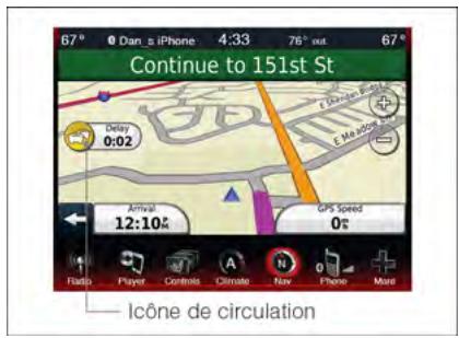 DODGE DART - Circulation - 1
