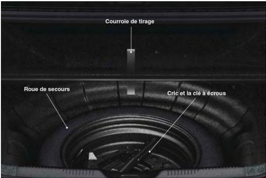 DODGE DART - Emplacement du cric et rangement de la roue de secours - 1