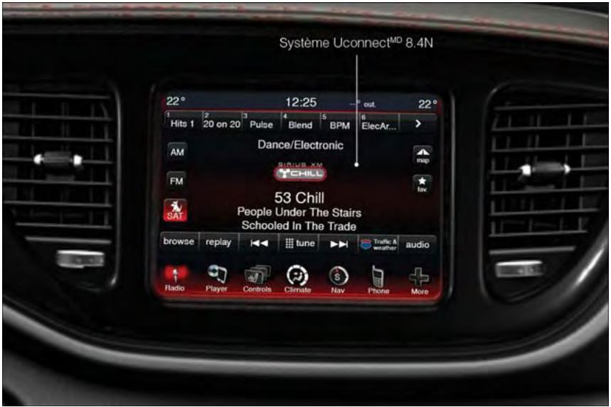 DODGE DART - Système UconnectMD 8.4 et 8.4N - 1