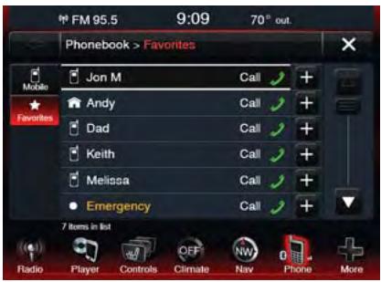 DODGE DART - Répertoire téléphonique - 1