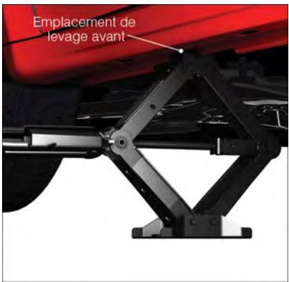 DODGE DART - EN CAS D'URGENCE - 1