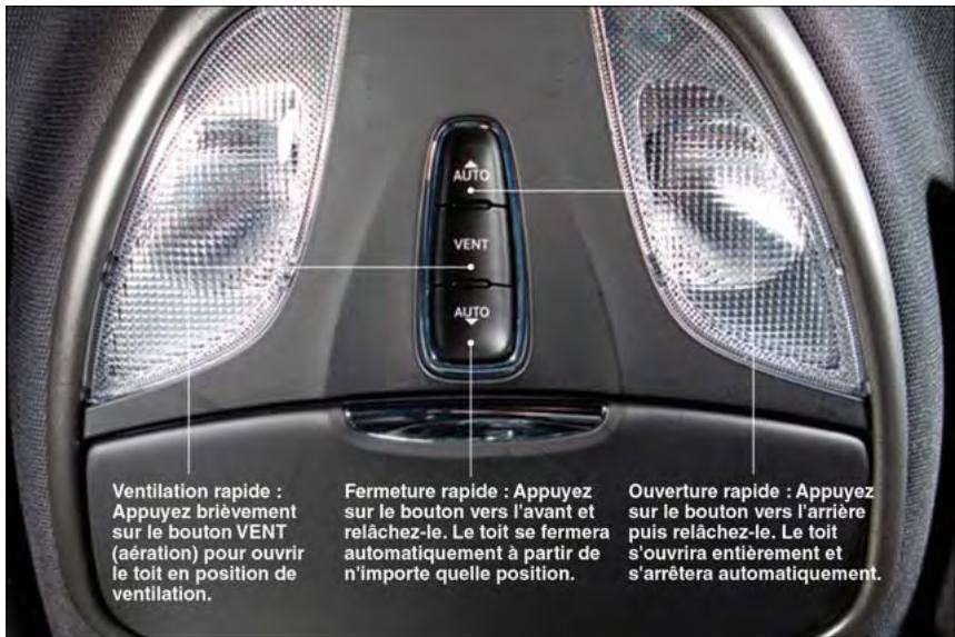 DODGE DART - TOIT OUVRANTÀ COMMANDÉ ÉLECTRIQUE - 1