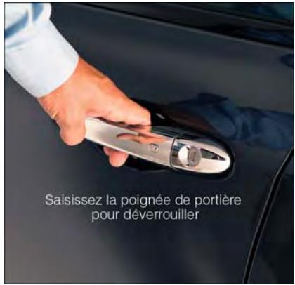 DODGE DART - Pourverrouillerlevehicule: - 1