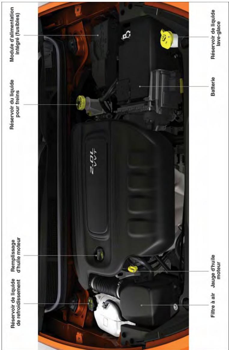 DODGE DART - ENTRETIEN DE VOTRE VEHICULE - 1