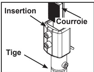 CYBEX INTERNATIONAL 12111 FLY - Acheminement de la courroie. - 2