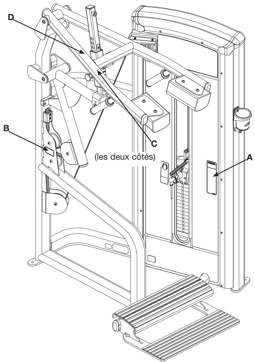 CYBEX INTERNATIONAL 12120 CALF - Autocollants d'avertissement/mise en garde - 2