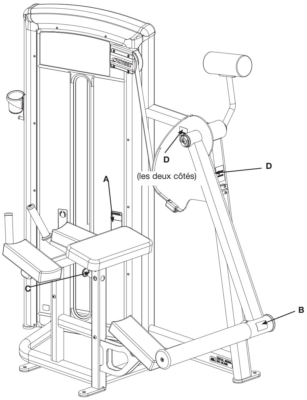 CYBEX INTERNATIONAL 12170 GLUTE - Autocollants d'avertissement/mise en garde - 2