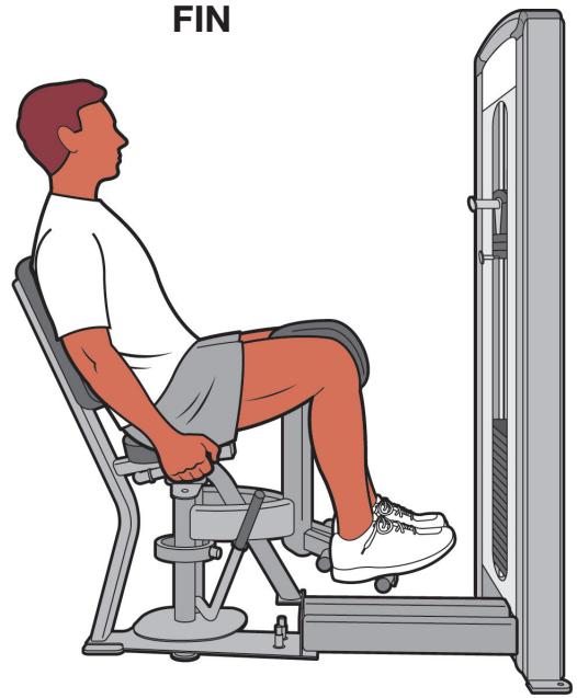 CYBEX INTERNATIONAL 12210 HIP ADDUCTION - Instructions - 3