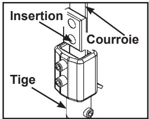 CYBEX INTERNATIONAL 12210 HIP ADDUCTION - Acheminement de la courroie. - 1