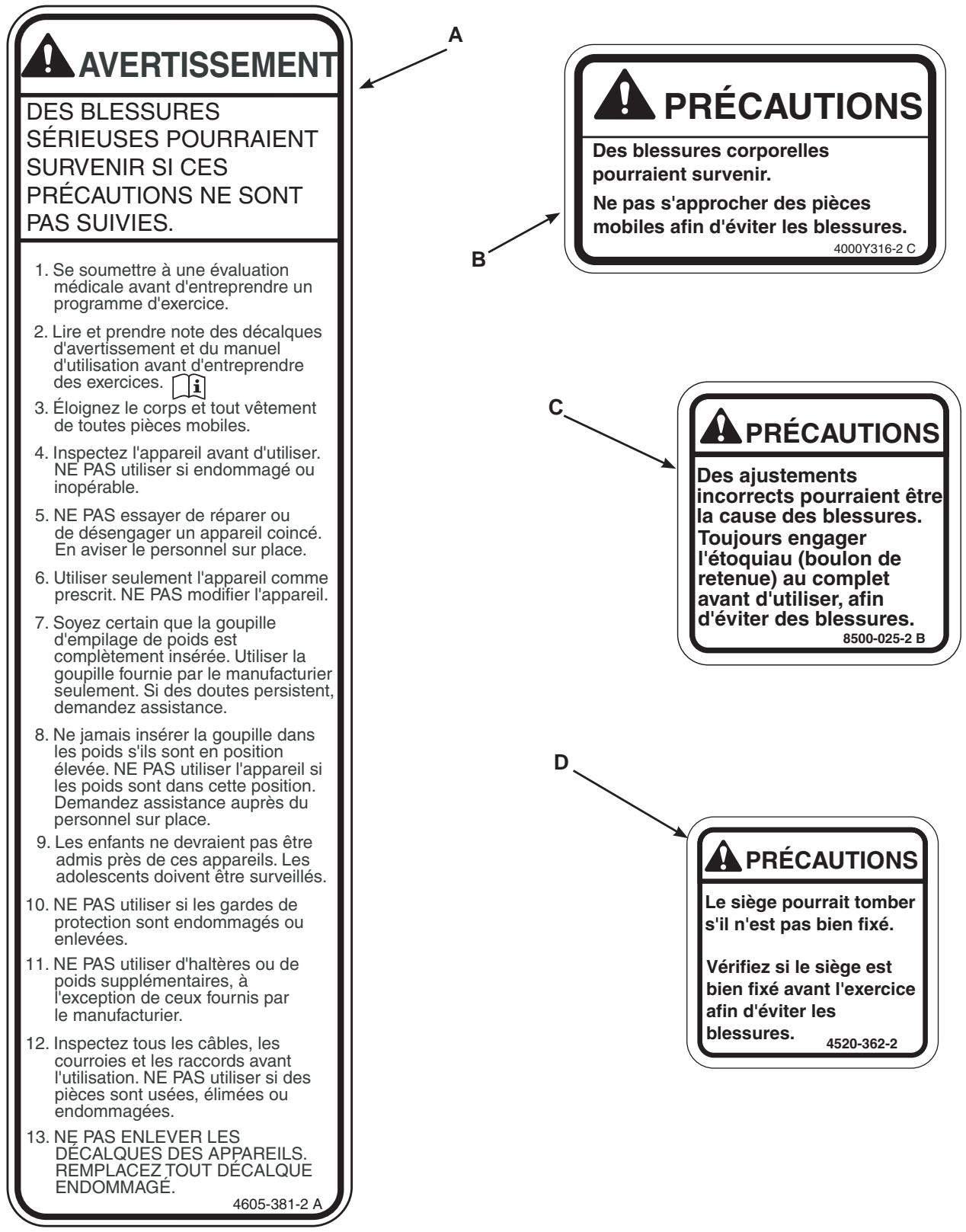 CYBEX INTERNATIONAL 13030 ROW-REAR DELT - Autocollants d'avertissement/mise en garde - 1