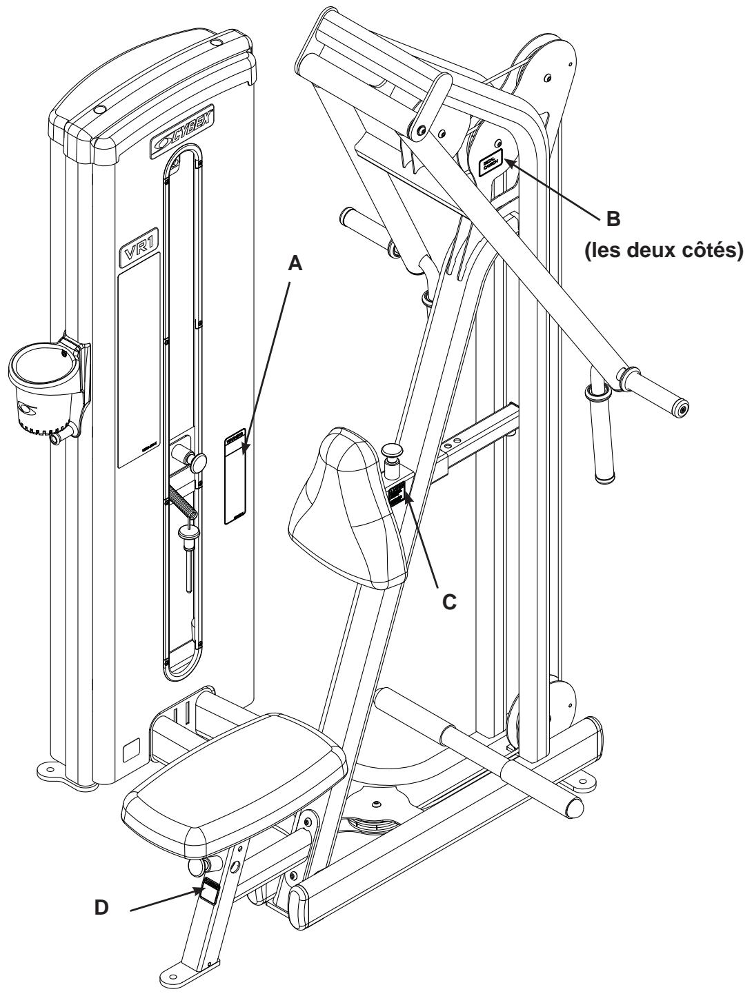 CYBEX INTERNATIONAL 13030 ROW-REAR DELT - Autocollants d'avertissement/mise en garde - 2