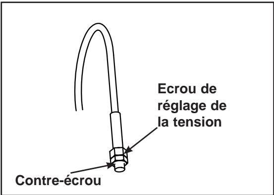 CYBEX INTERNATIONAL 13041 LEG PRESS - Réglage du cable - 1