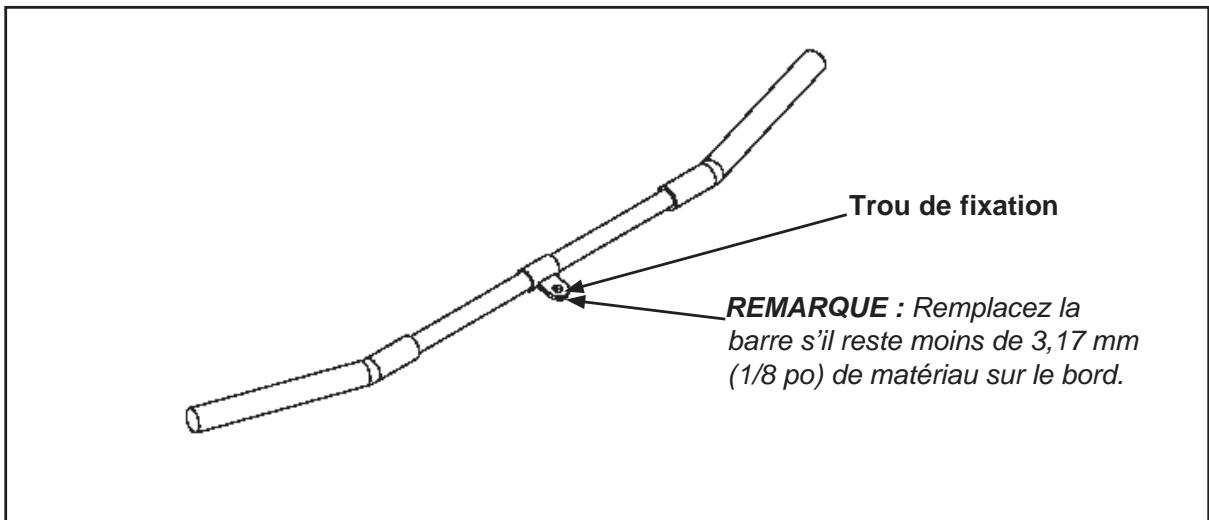 CYBEX INTERNATIONAL 13041 LEG PRESS - AVERTISSEMENT : Remplacez immédiatement tous les câbles usés. Les conditions suivantes peuvent signaler l'usure d'un cable : - 6