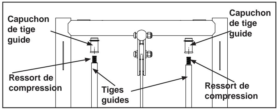 CYBEX INTERNATIONAL 13041 LEG PRESS - Enlevez les plaques de poids. - 2