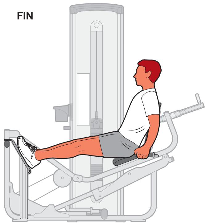 CYBEX INTERNATIONAL 13041 LEG PRESS - Instructions - 3