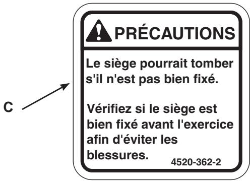 CYBEX INTERNATIONAL 13110 FLY-REAR DELT - PRECAUTIONS - 1