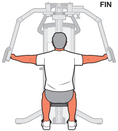 CYBEX INTERNATIONAL 13111 FLY-REAR DELT - Instructions - 5
