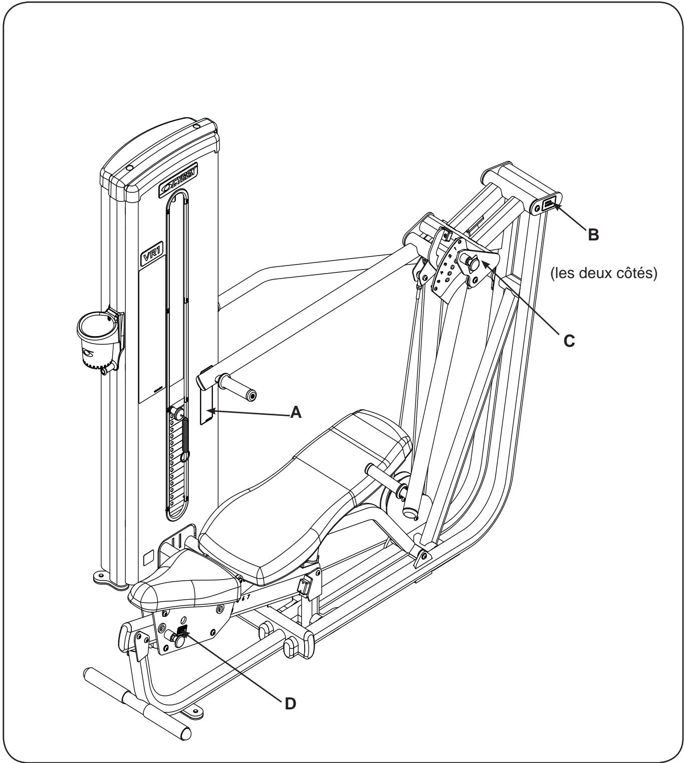 CYBEX INTERNATIONAL 13240 MULTI PRESS - Autocollants d'avertissement/mise en garde - 2