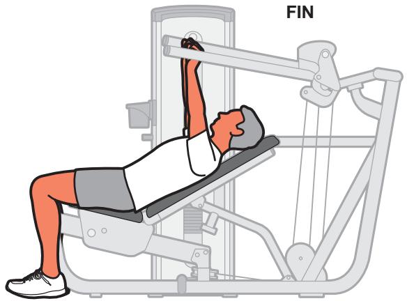 CYBEX INTERNATIONAL 13240 MULTI PRESS - Instructions - 5