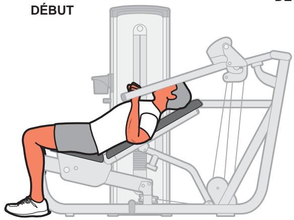 CYBEX INTERNATIONAL 13240 MULTI PRESS - Instructions - 4
